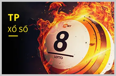 Hình ảnh các trò chơi slot game và nổ hũ